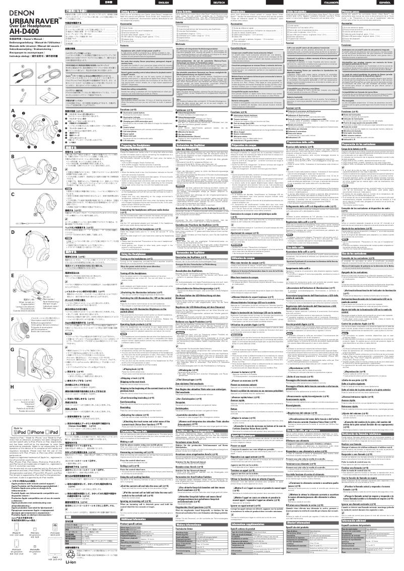 Page 1 de la notice Manuel utilisateur Denon AH-D401