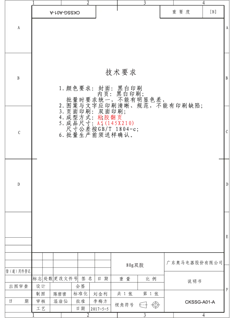 Página 1 del manual Manual de usuario Samsung BRR12M000WW