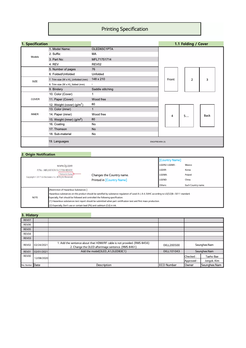 Página 1 del manual Manual de usuario LG OLED77C1PVB