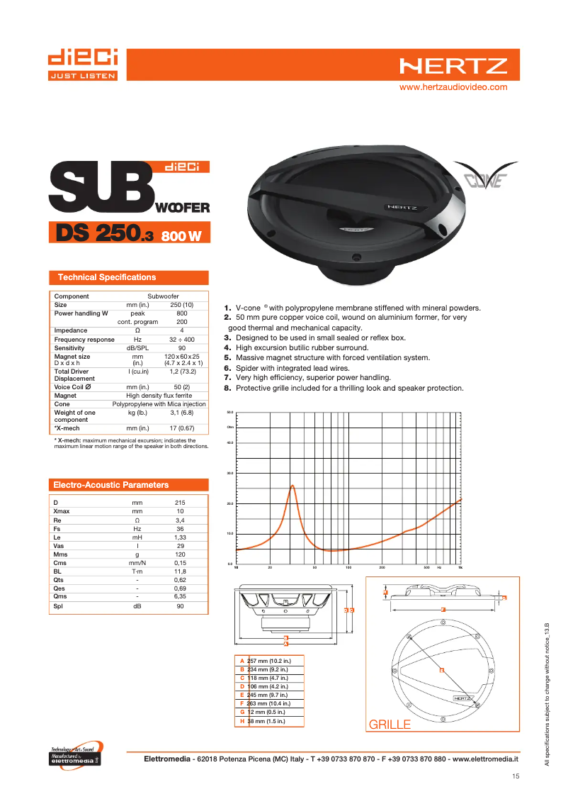 Page 1 de la notice Fiche technique Hertz dieCi DS 250.3