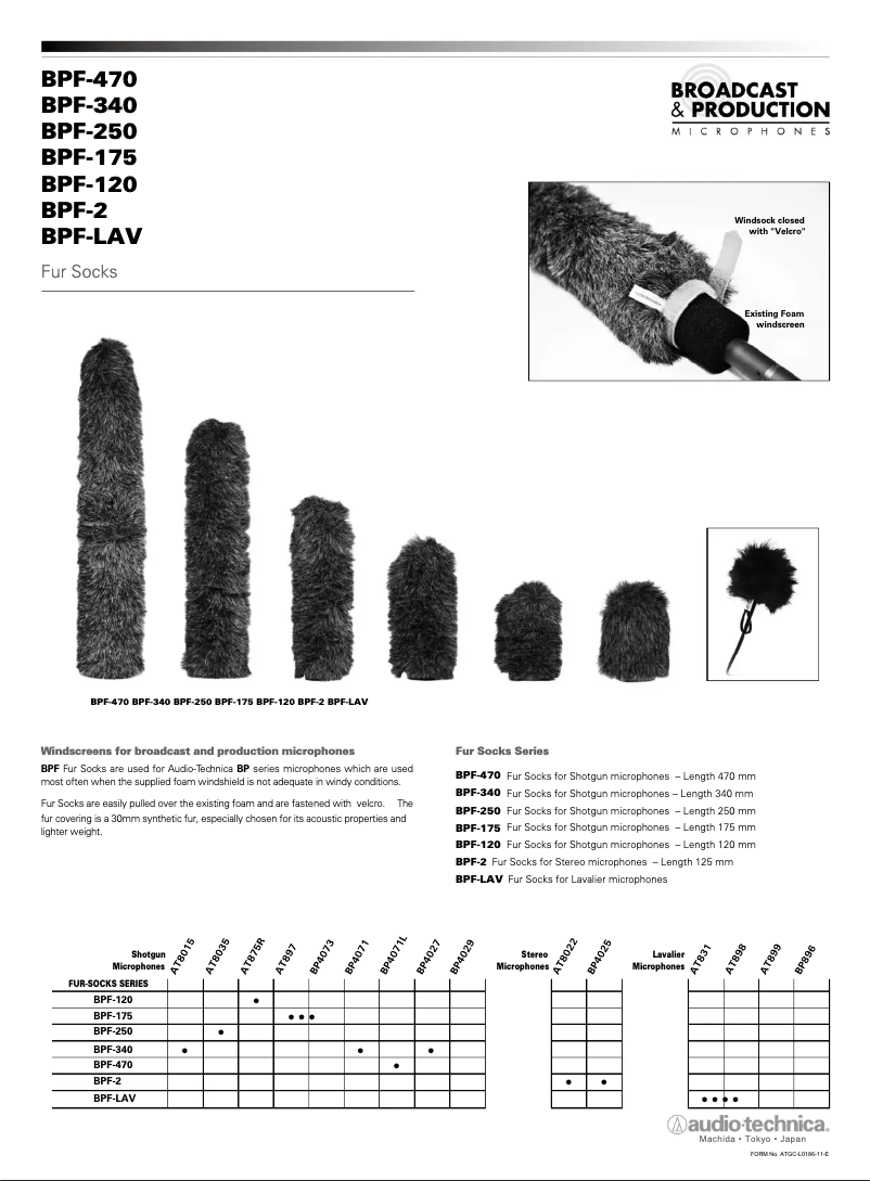 Page n°1 - Manuel utilisateur Audio-Technica BPF-250
