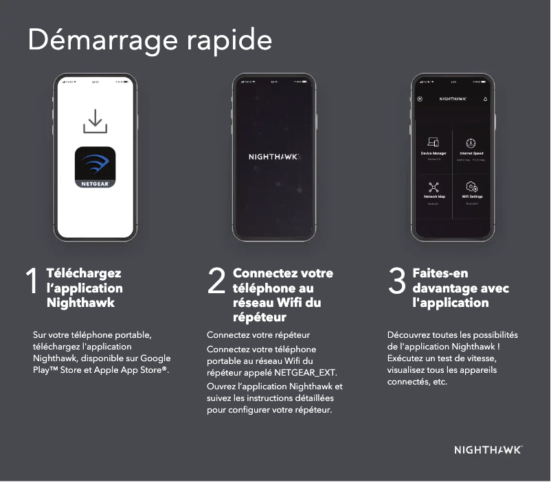 Image de la première page du manuel de l'appareil EAX80