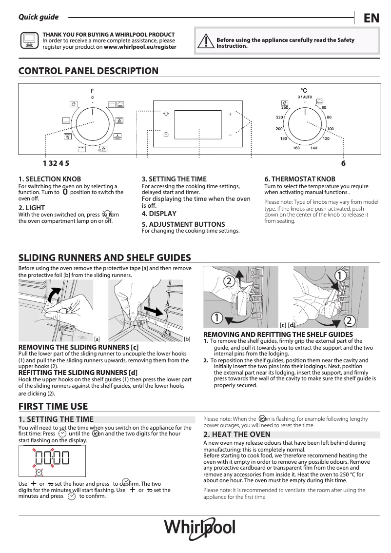 Imagen de la primera página del manual del dispositivo OMR55HR0X