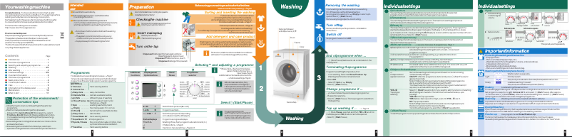 Image de la première page du manuel de l'appareil WAE 20463