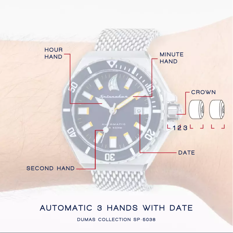 Page 1 de la notice Manuel utilisateur Spin Master SP-5038