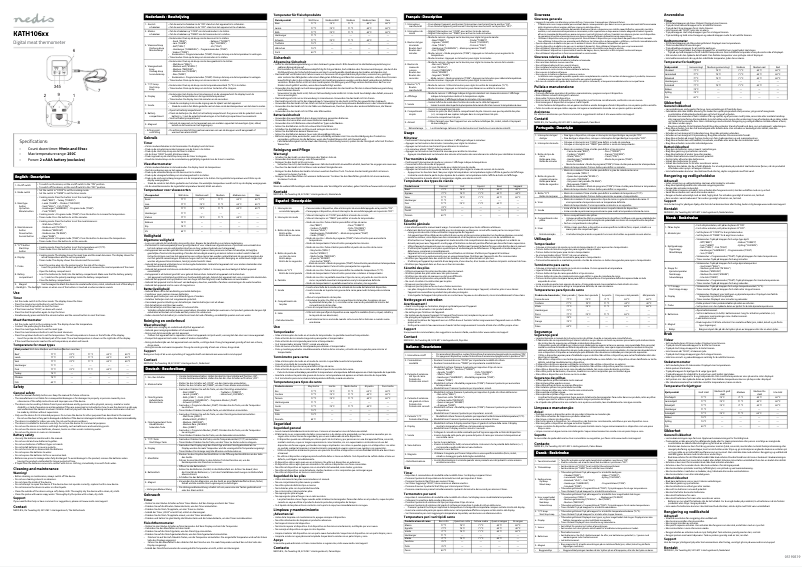 Page 1 de la notice Manuel utilisateur Nedis KATH106SI