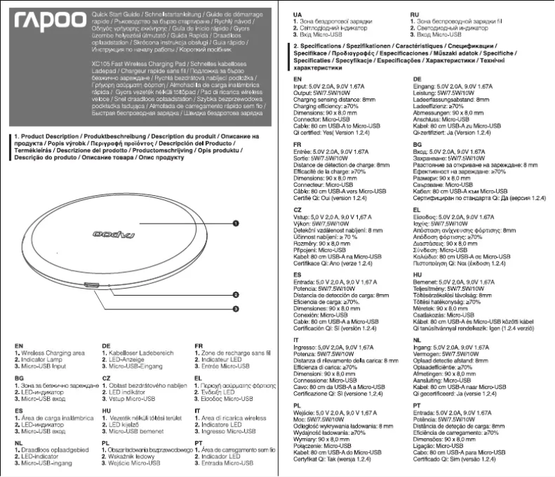 Image de la première page du manuel de l'appareil XC105