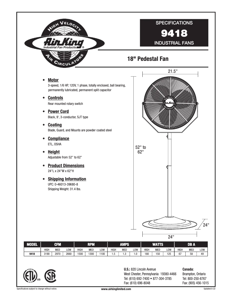 Página 1 del manual Ficha técnica Air King 9418