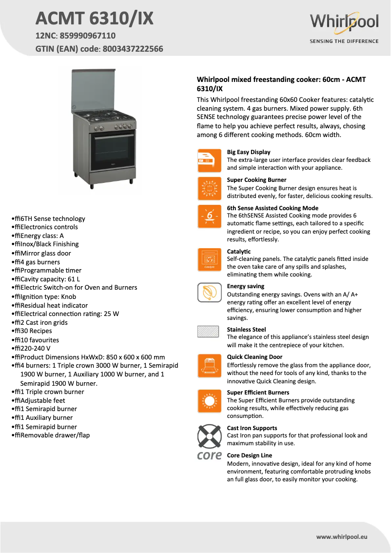 Imagen de la primera página del manual del dispositivo ACMT 6310/IX