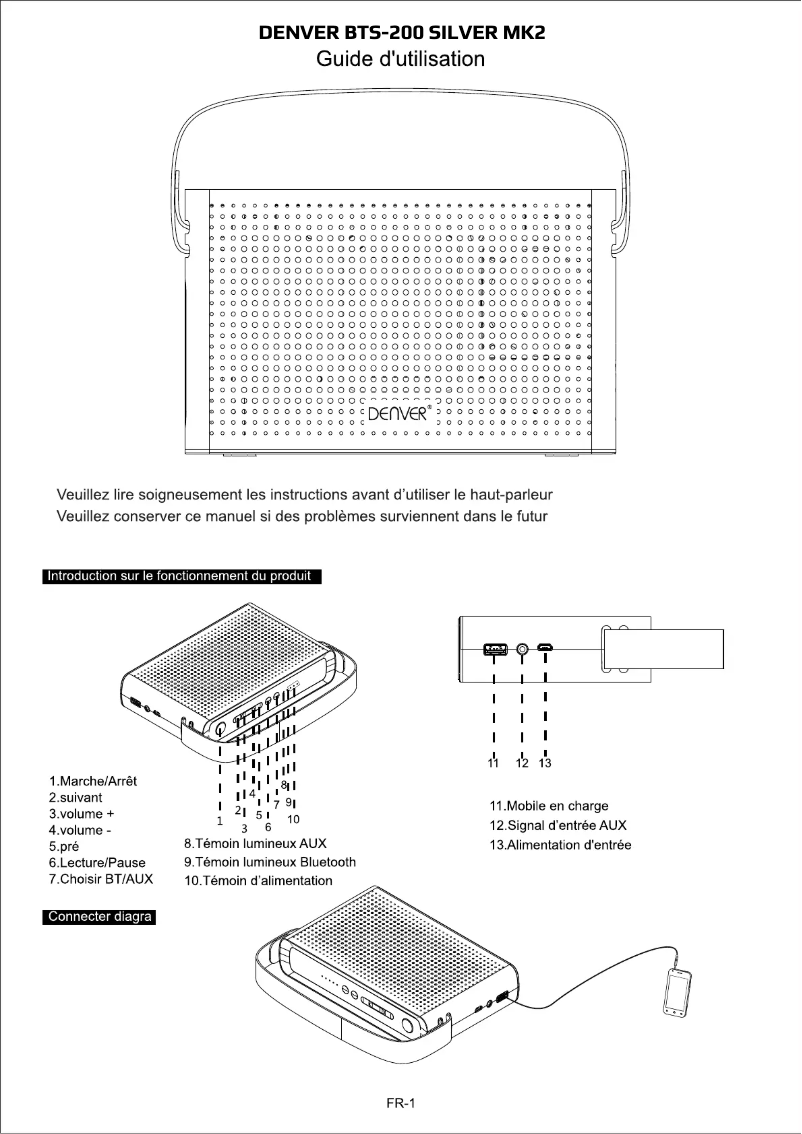 Página 1 del manual Manual de usuario Denver BTS-200 MK2