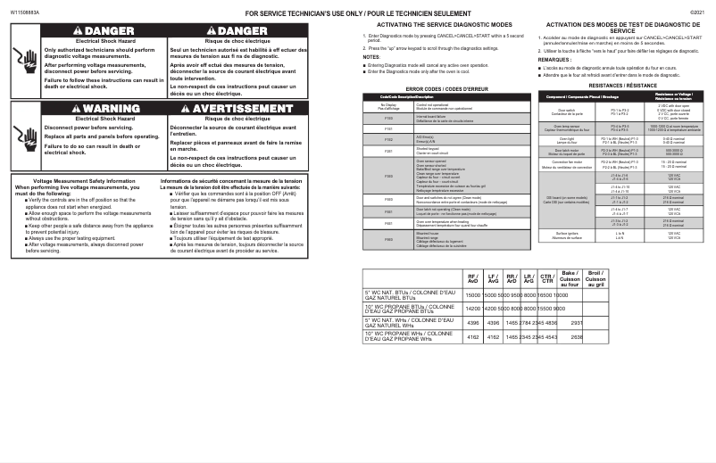 Image de la première page du manuel de l'appareil WFG550S0LV