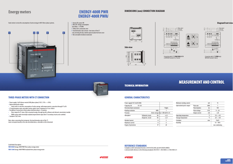 Image de la première page du manuel de l'appareil Energy-400R PWR