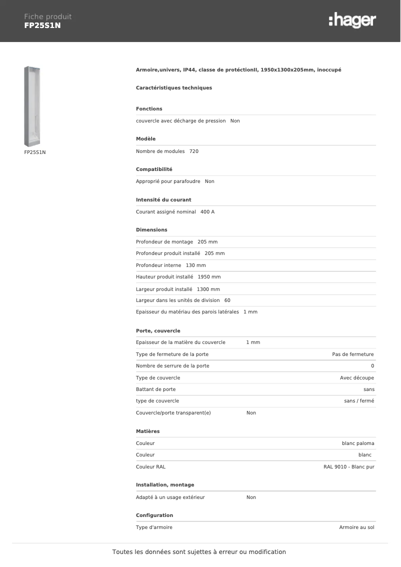 Image de la première page du manuel de l'appareil FP25S1N