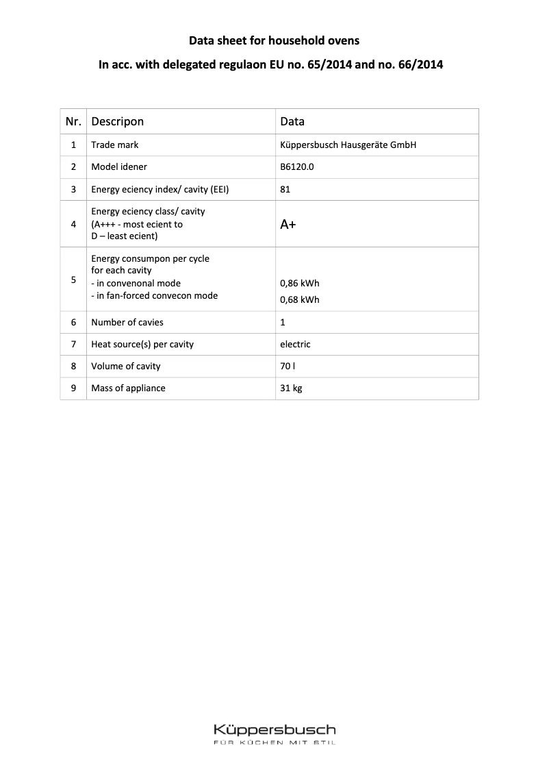 Page 1 de la notice Label énergétique Küppersbusch B6120.0S1