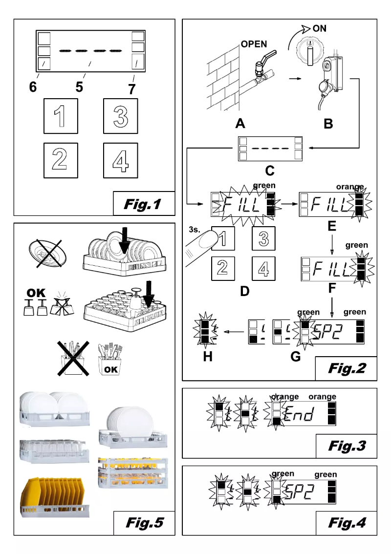 Page n°1 - Manuel utilisateur Elettrobar Mistral 416.3