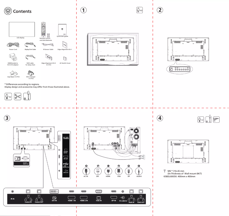 Page 1 de la notice Guide de démarrage rapide Philips 65BDL6005X