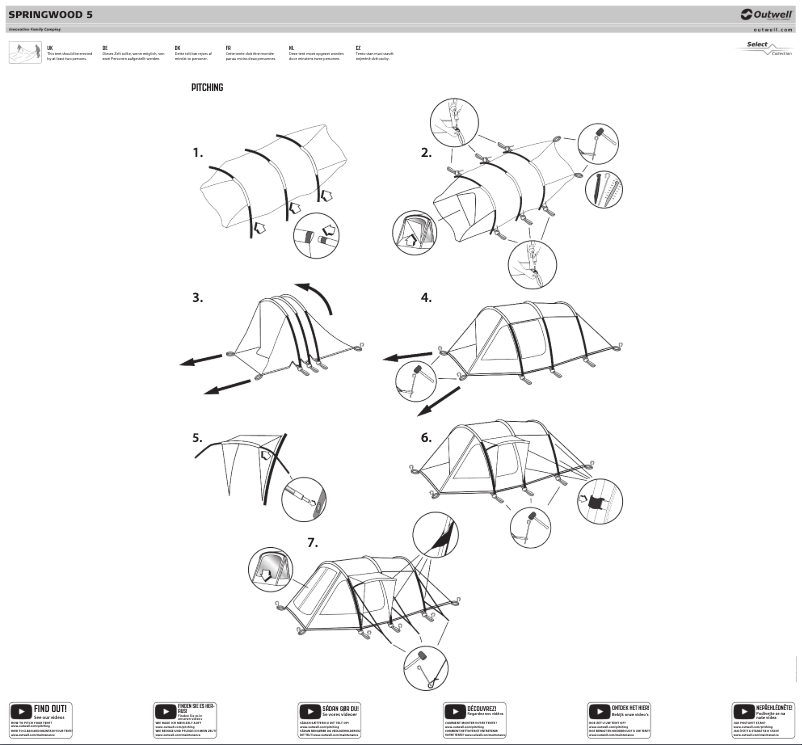 Image de la première page du manuel de l'appareil Springwood 5
