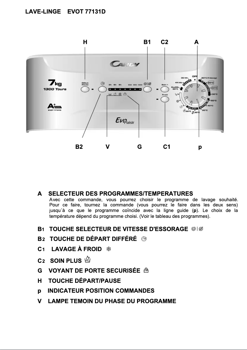 Page 1 de la notice Manuel utilisateur Candy EVOT 77131D-47