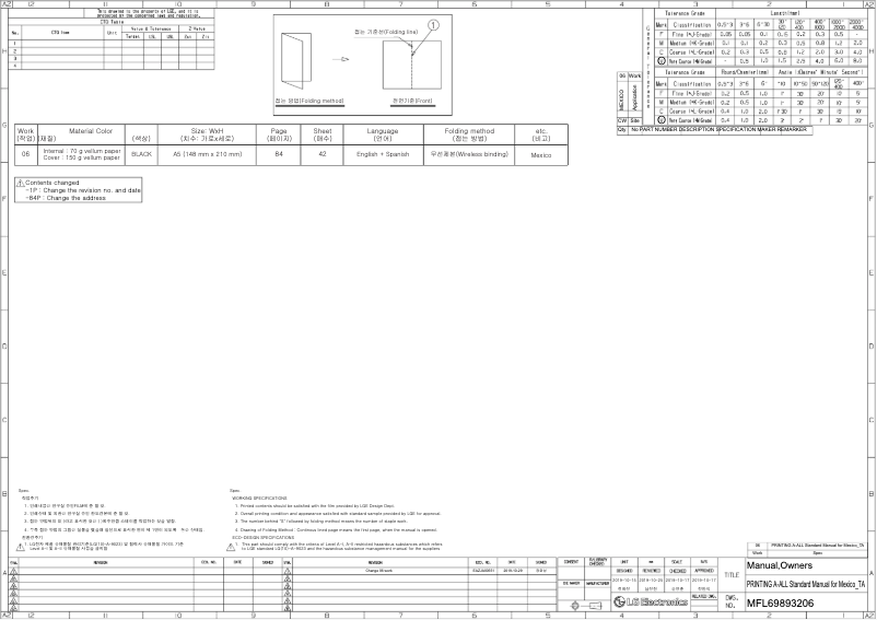 Imagen de la primera página del manual del dispositivo VM122H9