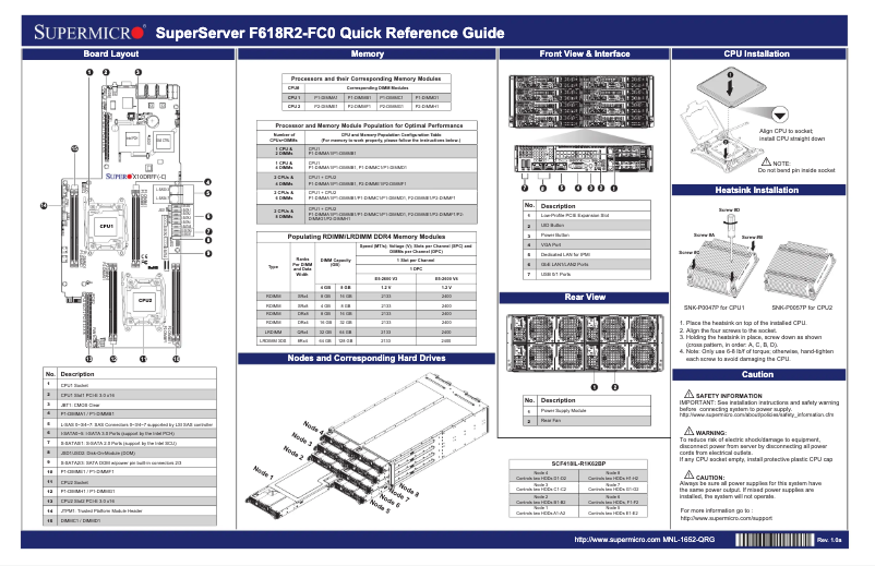 Page 1 de la notice Guide de démarrage rapide Supermicro SuperServer F618R2-FC0