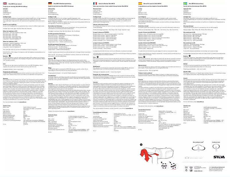 Page n°1 - Manuel utilisateur Silva Pro Line MR110
