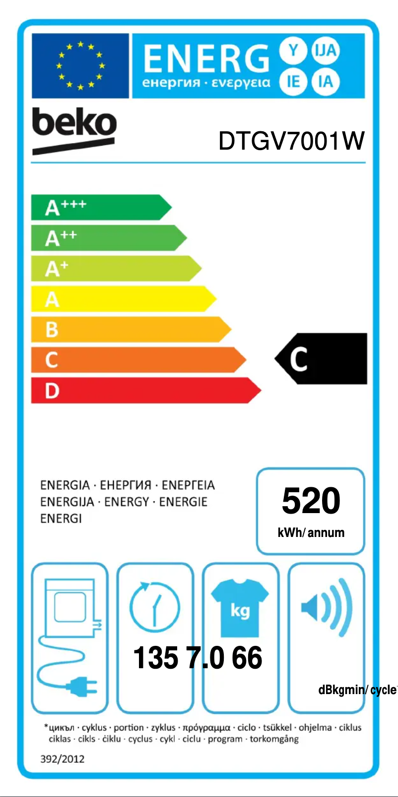 Image de la première page du manuel de l'appareil DTGV7001W