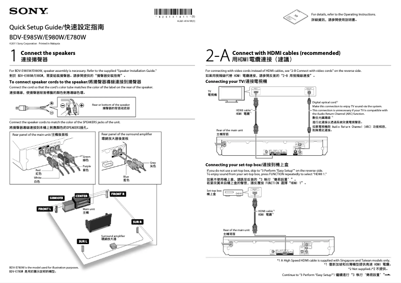 Image de la première page du manuel de l'appareil BDV-E985W