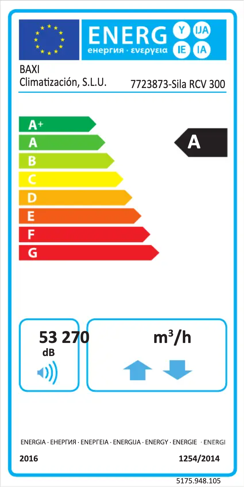 Imagen de la primera página del manual del dispositivo Sila RCV 300
