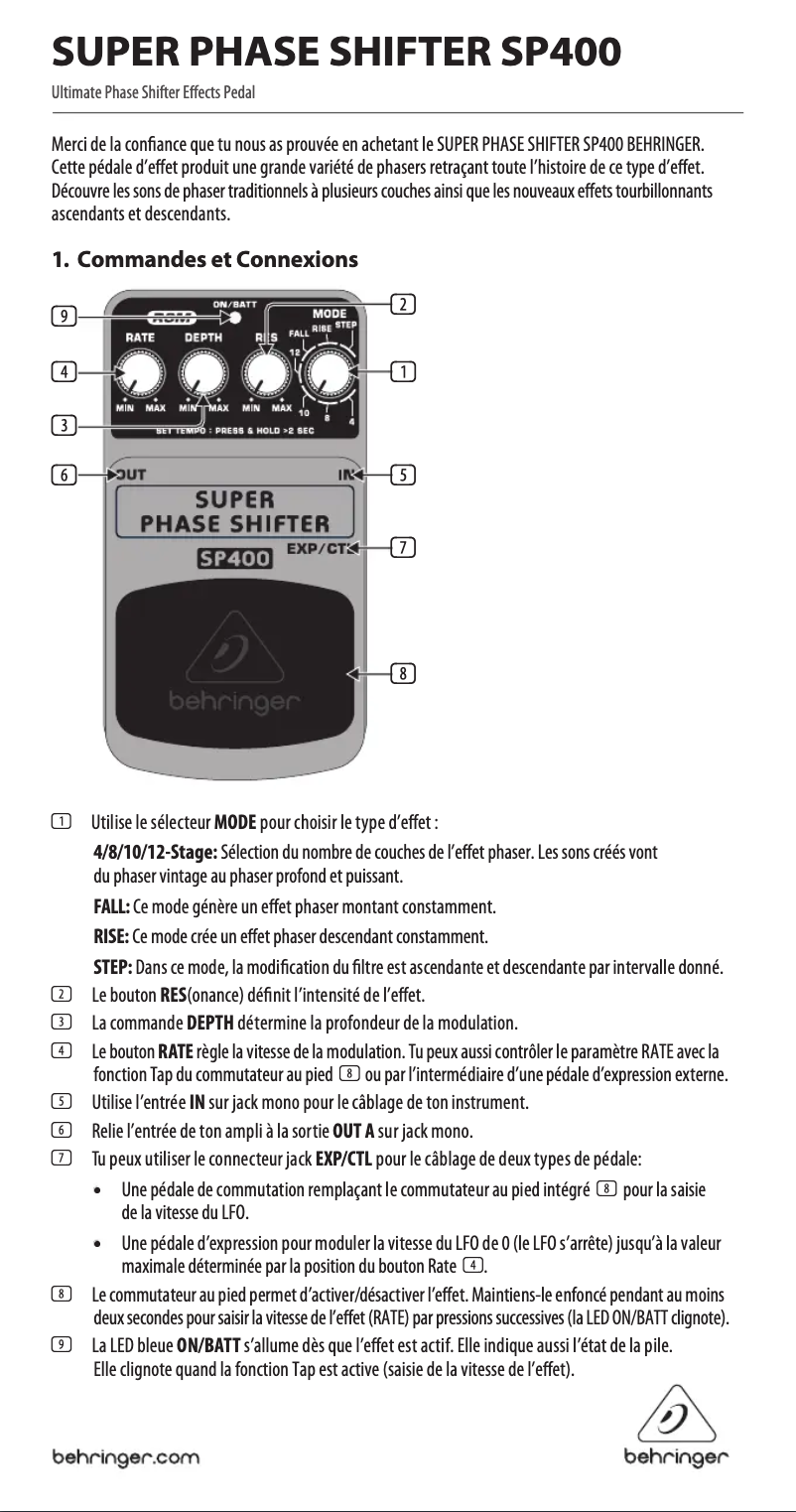 Page n°1 - Manuel utilisateur Behringer Super Phase Shifter SP400