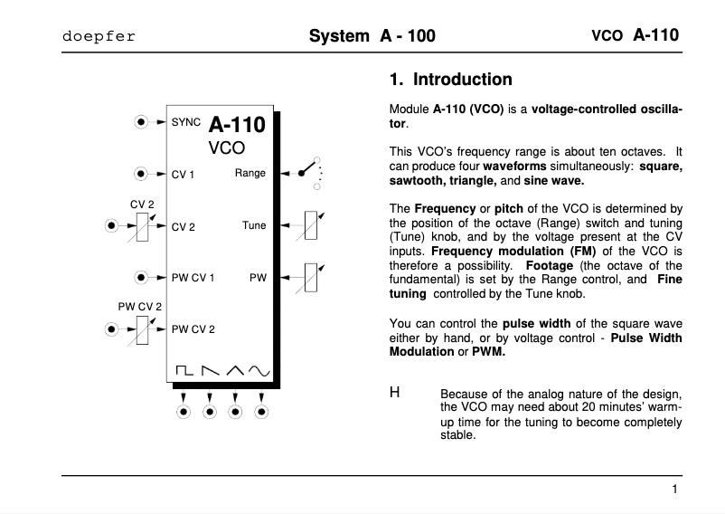 Page n°1 - Manuel utilisateur Doepfer A-151v