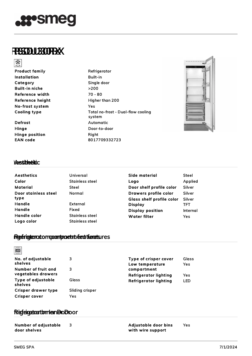 Image de la première page du manuel de l'appareil RSDU30RX