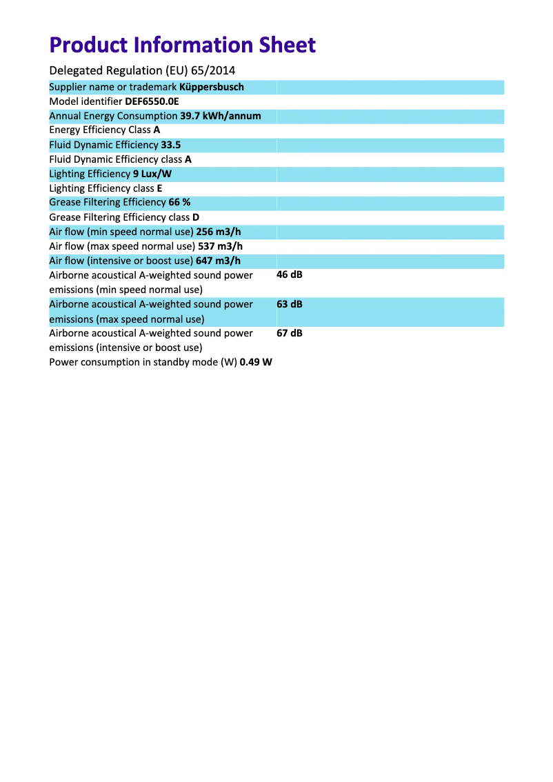 Page n°1 - Label énergétique Küppersbusch DEF6550.0E