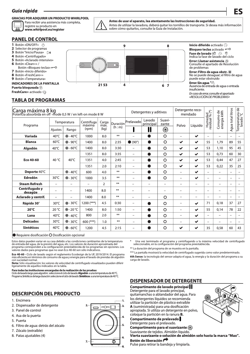 Imagen de la primera página del manual del dispositivo FFB 8469 SBV SPT
