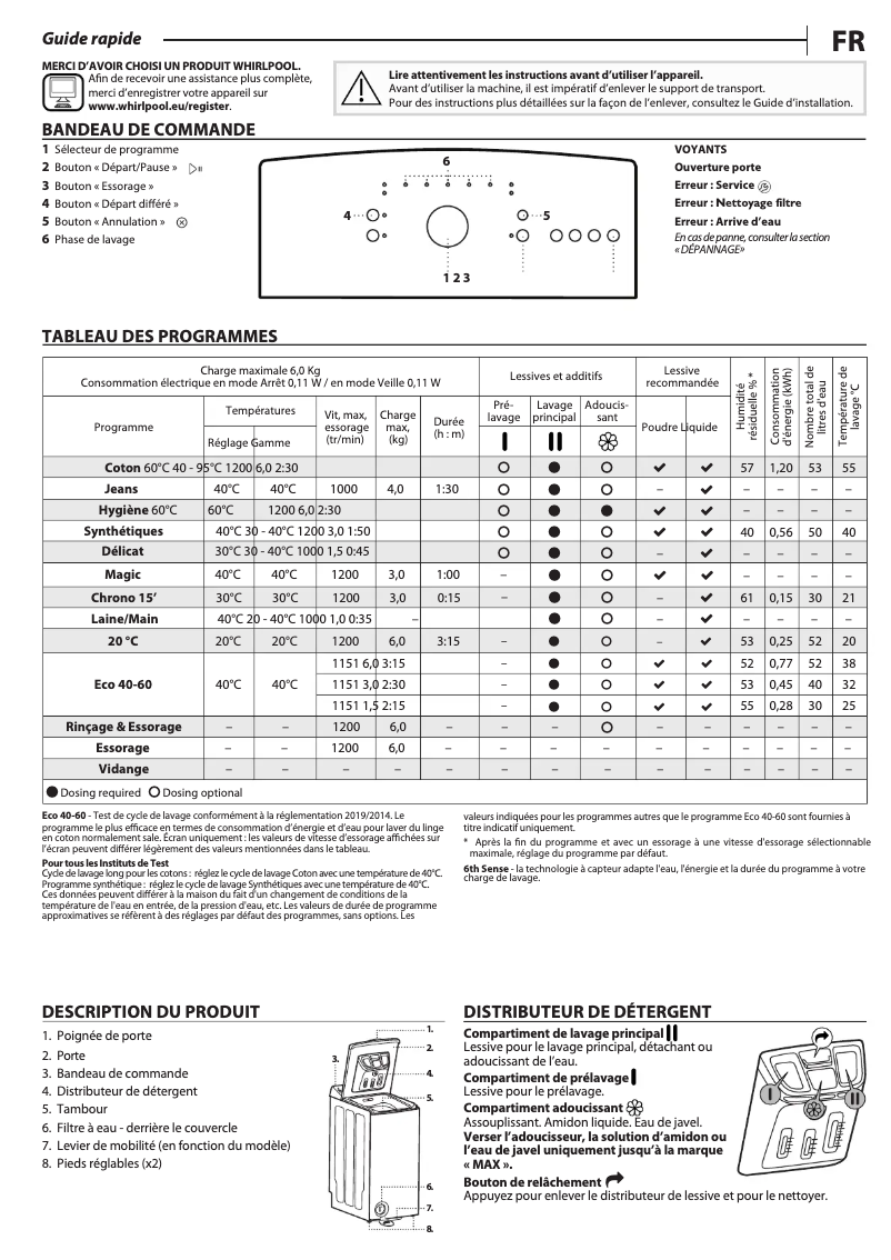 Página 1 del manual Manual de usuario Whirlpool TDLR 62422L FR/N