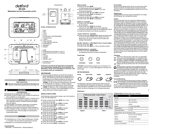 Page n°1 - Manuel utilisateur Dexford WS 2300
