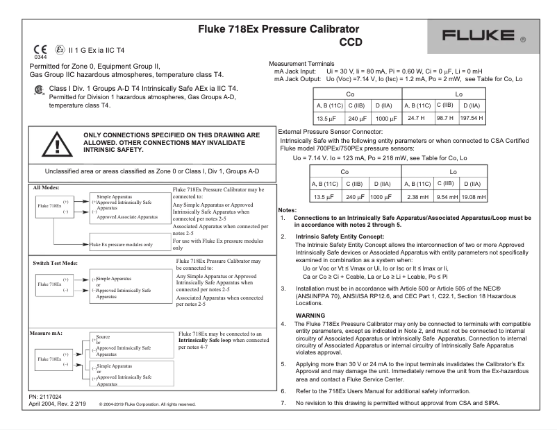Page 1 de la notice Dessin technique Fluke 718Ex