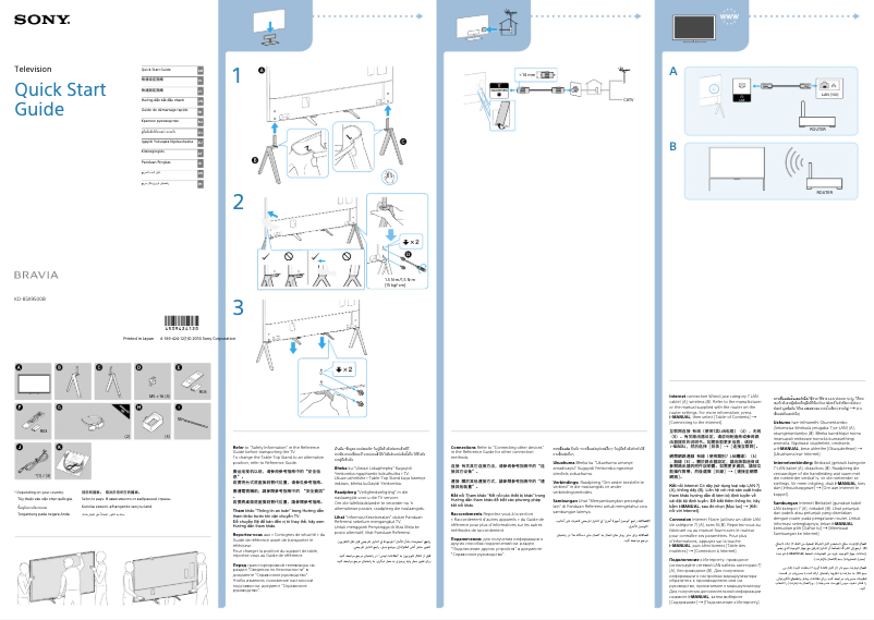 Page n°1 - Guide d'installation Sony Bravia KD-85X9500B