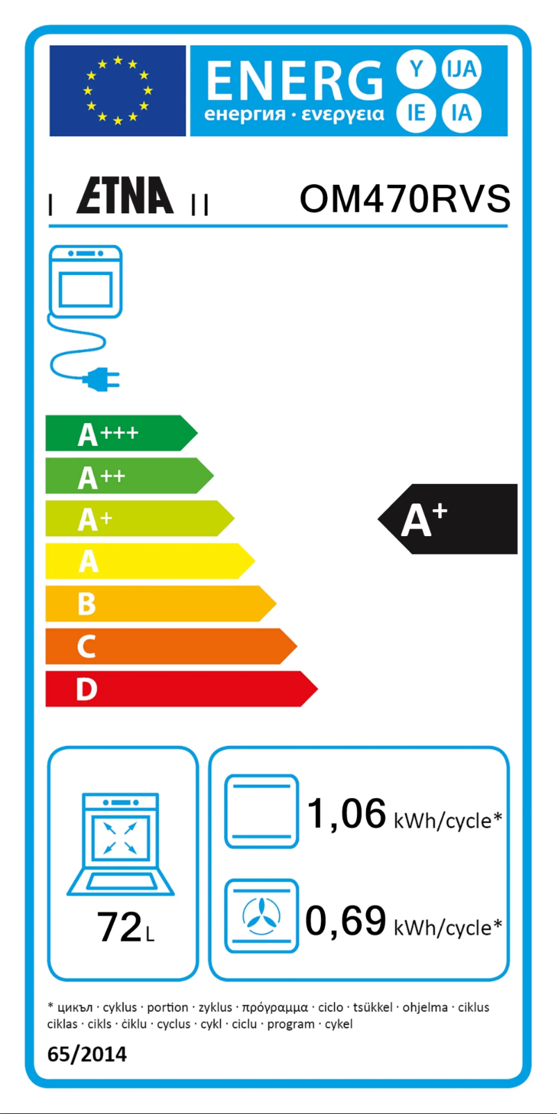 Image de la première page du manuel de l'appareil CM450RVS