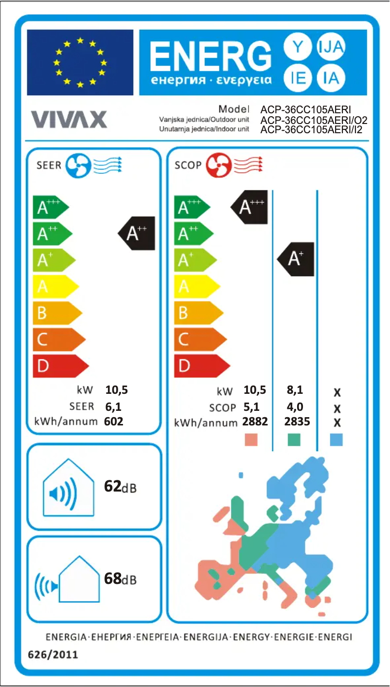 Image de la première page du manuel de l'appareil ACP-36CC105AERI
