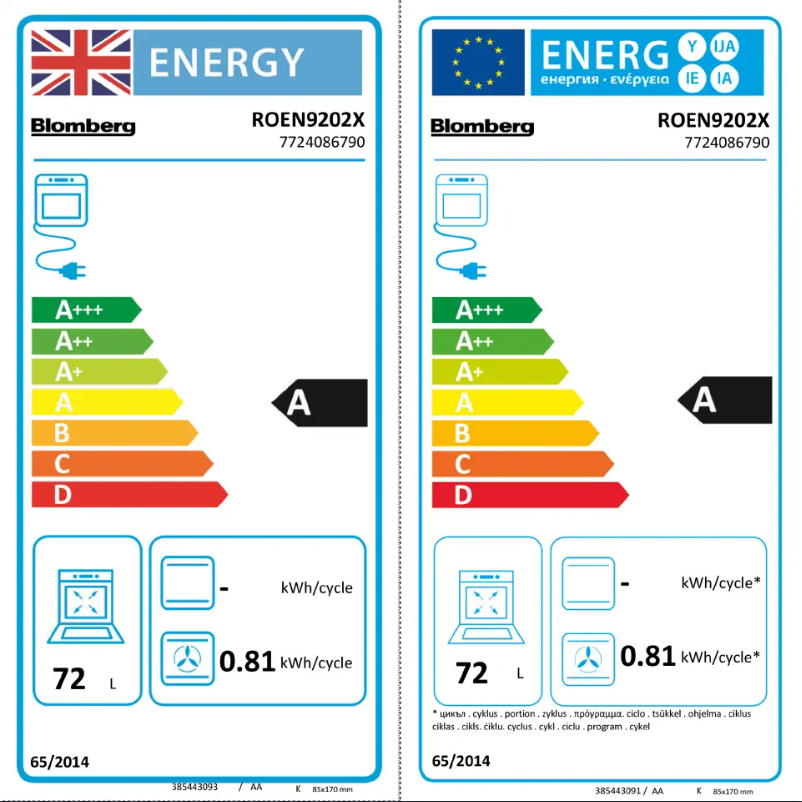 Página 1 del manual Etiqueta energética Blomberg ROEN9202DX