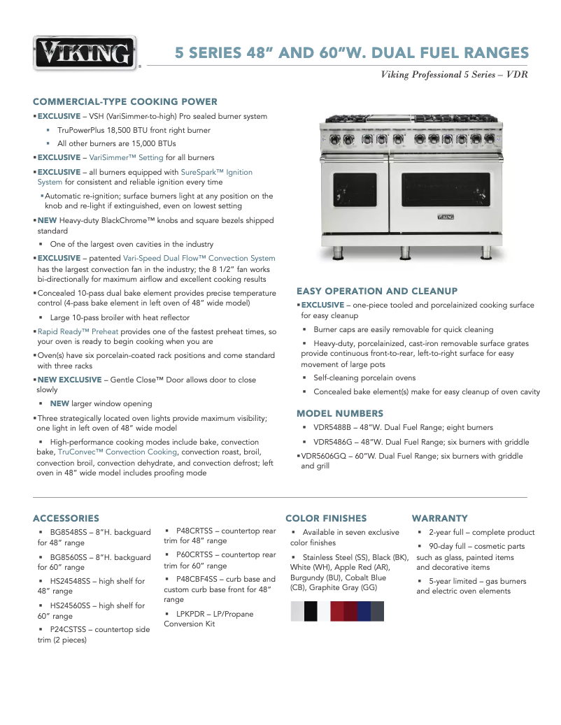 Imagen de la primera página del manual del dispositivo VDR5606GQSS