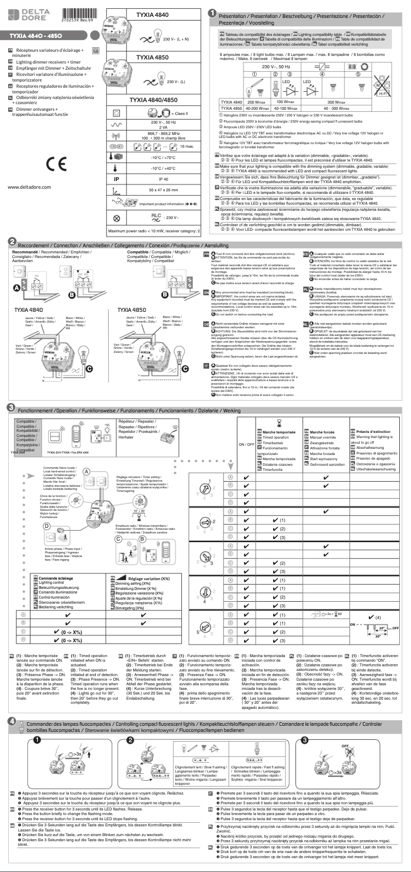Page 1 de la notice Manuel utilisateur Delta Dore Tyxia 4840