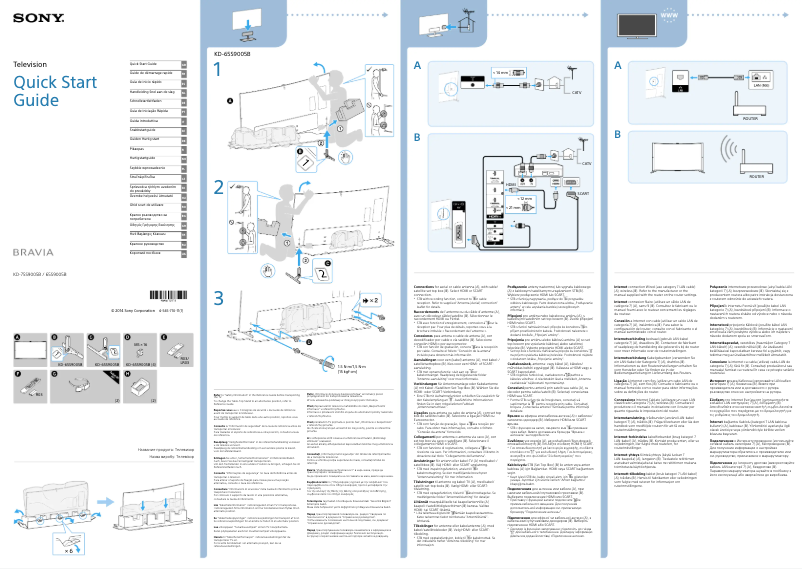 Página 1 del manual Manual de usuario Sony KD-65S9005B