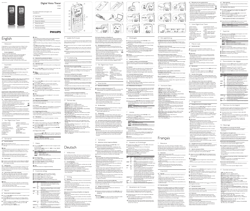 Página 1 del manual Manual de usuario Philips Digital Voice Tracer 602