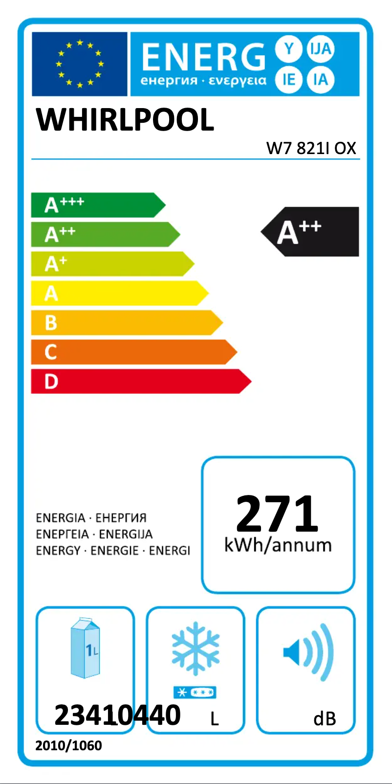 Imagen de la primera página del manual del dispositivo W7 821I OX