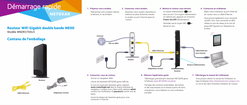 Image de la première page du manuel de l'appareil WNDR3700v5