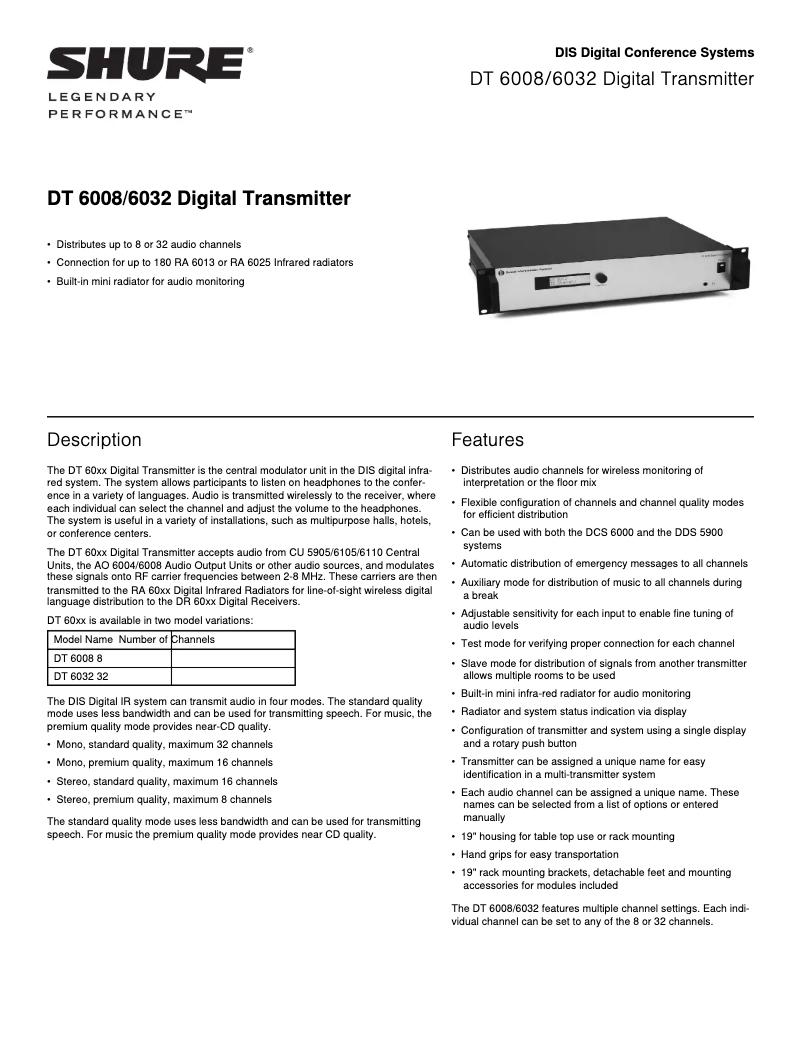 Página 1 del manual Manual de usuario Shure DT 6008