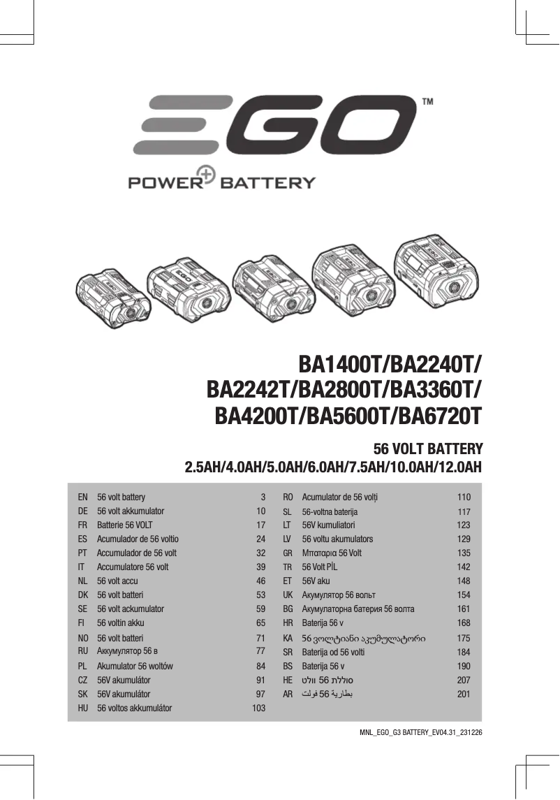 Page n°1 - Manuel utilisateur EGO BA2800T