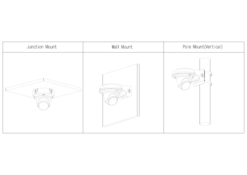 Page 1 de la notice Guide d'installation Dahua Technology HAC-HDW2241TMQ-Z-A-POC
