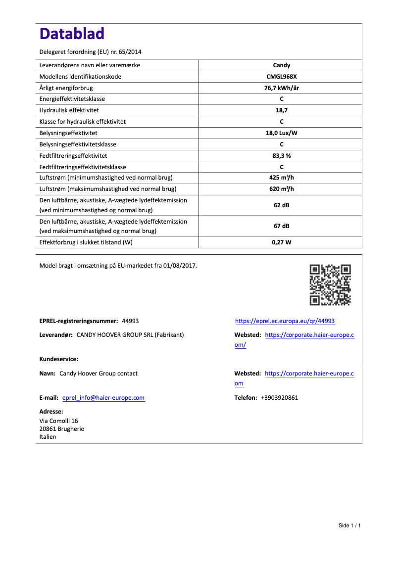 Page 1 de la notice Manuel utilisateur Candy CMGL968X